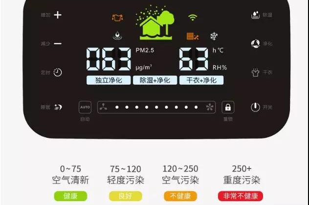潮濕天氣入侵，需要除濕機(jī)