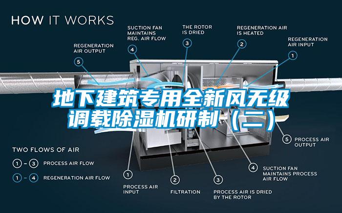 地下建筑專(zhuān)用全新風(fēng)無(wú)級(jí)調(diào)載除濕機(jī)研制（二）