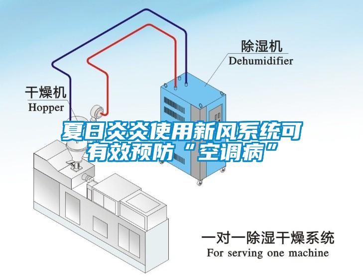 夏日炎炎使用新風系統(tǒng)可有效預防“空調(diào)病”