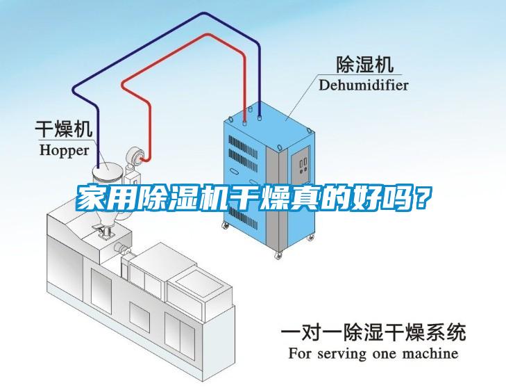 家用除濕機(jī)干燥真的好嗎？