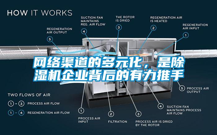 網(wǎng)絡(luò)渠道的多元化，是除濕機(jī)企業(yè)背后的有力推手