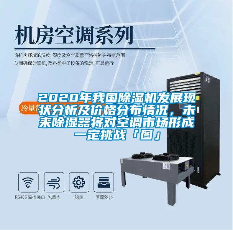 2020年我國除濕機發展現狀分析及價格分布情況，未來除濕器將對空調市場形成一定挑戰「圖」