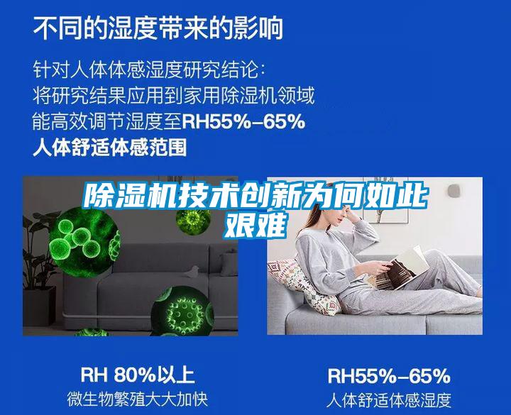 除濕機技術創新為何如此艱難