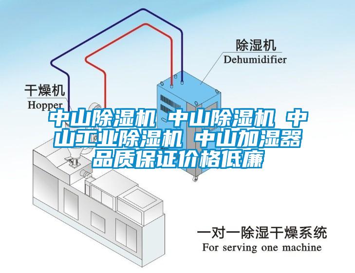 中山除濕機☆中山除濕機☆中山工業除濕機☆中山加濕器品質保證價格低廉