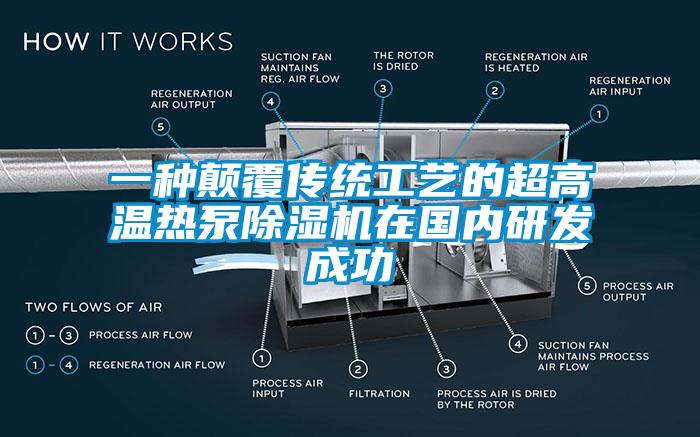 一種顛覆傳統工藝的超高溫熱泵除濕機在國內研發成功