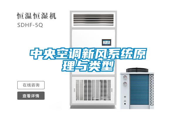 中央空調(diào)新風(fēng)系統(tǒng)原理與類(lèi)型