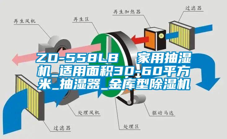ZD-558LB  家用抽濕機(jī)_適用面積30-60平方米_抽濕器_金庫(kù)型除濕機(jī)