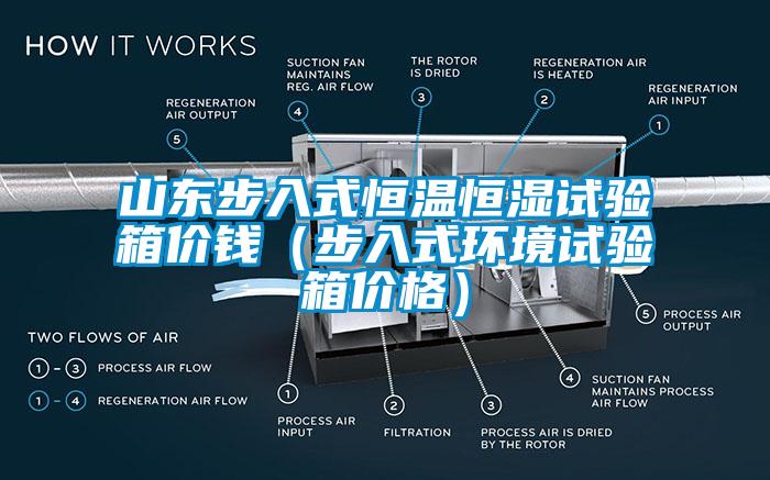山東步入式恒溫恒濕試驗(yàn)箱價(jià)錢（步入式環(huán)境試驗(yàn)箱價(jià)格）