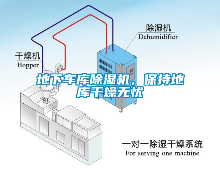 地下車庫除濕機，保持地庫干燥無憂