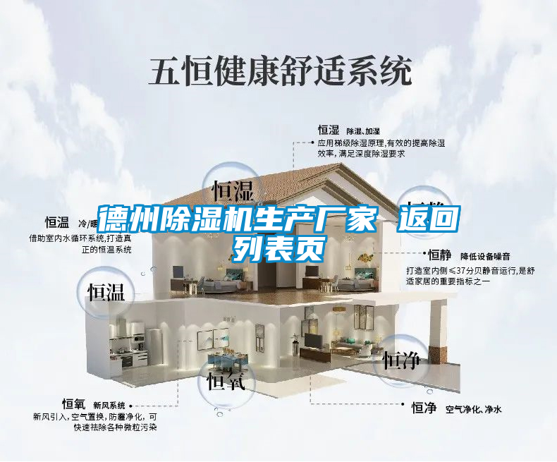 德州除濕機生產廠家 返回列表頁