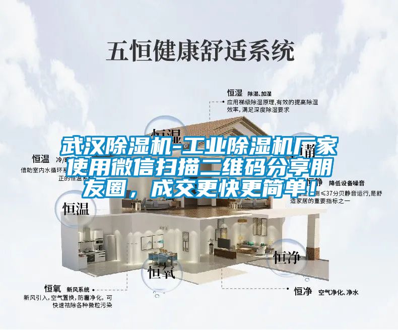 武漢除濕機-工業除濕機廠家使用微信掃描二維碼分享朋友圈，成交更快更簡單！