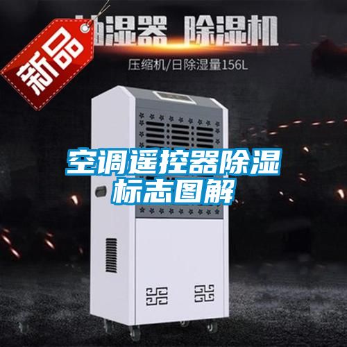 空調遙控器除濕標志圖解