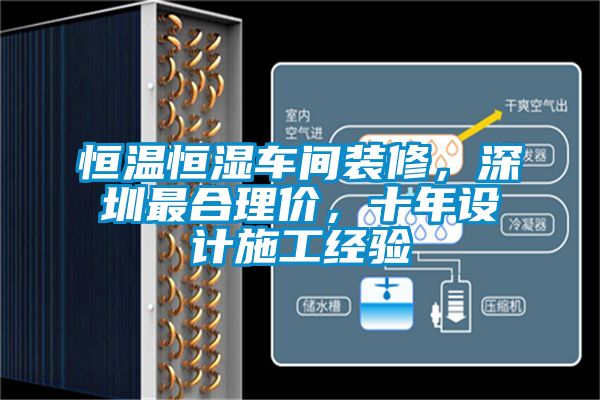 恒溫恒濕車(chē)間裝修，深圳最合理價(jià)，十年設(shè)計(jì)施工經(jīng)驗(yàn)