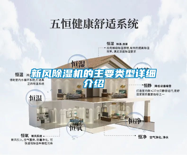 新風(fēng)除濕機(jī)的主要類(lèi)型詳細(xì)介紹