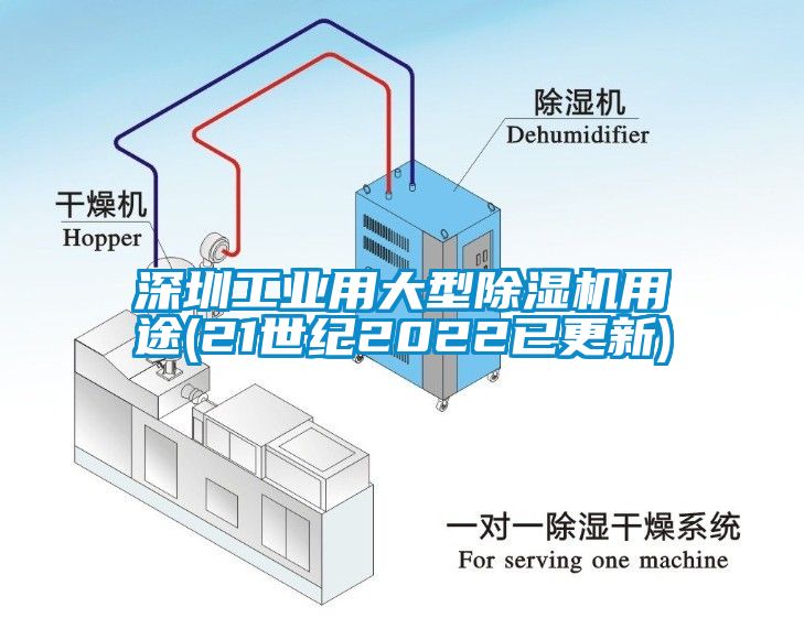 深圳工業用大型除濕機用途(21世紀2022已更新)