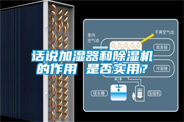 話說加濕器和除濕機的作用 是否實用？