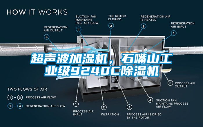 超聲波加濕機，石嘴山工業級9240C除濕機