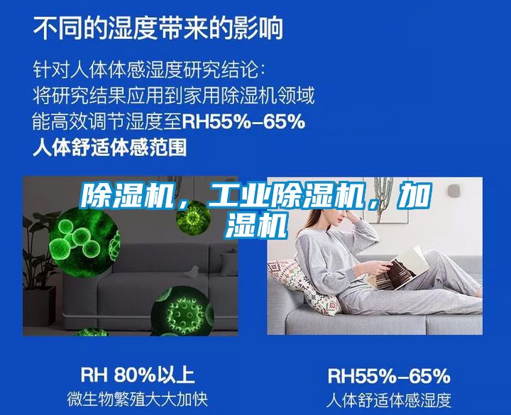 除濕機(jī)，工業(yè)除濕機(jī)，加濕機(jī)