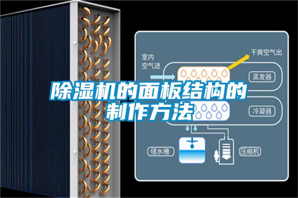 除濕機的面板結構的制作方法