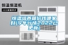 威海轉(zhuǎn)輪熱回收-安適德通風(fēng)設(shè)備廠家-轉(zhuǎn)輪熱回收廠家