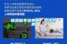 藥品車間潮濕怎么辦？