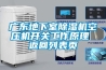 家居防潮除濕的辦法推薦