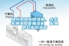 除濕機報價—除濕機價格相關知識介紹