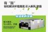 除濕機哪個牌子好