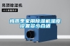 恒濕機功能簡介