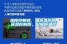 恒溫恒濕試驗(yàn)箱,冷熱沖擊試驗(yàn)箱,步入式恒溫恒濕房,高溫老化試驗(yàn)箱,精密...