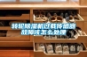 轉輪除濕機的原理及應用