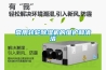 工業除濕機：倉庫除濕的必要性，倉庫怎么除濕