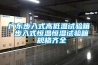 威猛除濕干燥機中國代理