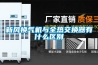 工業除濕機故障代碼詳解_重復