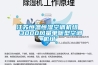 阿拉爾蜂巢除濕機