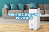 恒溫恒濕房主要由哪些方面組成