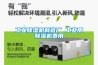 工業除濕機DH-8138C