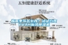 梅雨季節怎么辦？試試約克YVAH新風除濕機