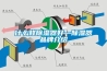 主推新風(fēng)全熱交換雙向流除霾除濕凈化系統(tǒng)