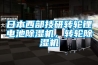 空氣除濕器品牌—空氣除濕器品牌推薦