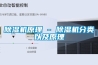 除濕幫手：除濕機的各種妙用方法