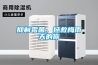 拒絕濕氣遠離發霉用智能除濕機