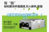 裝新風(fēng)除濕機(jī)后還需要空氣凈化器嗎？