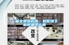 [促銷] 恒溫恒濕機房空調系統除濕機(SYHF-36)