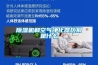 除濕機 這樣選用才對路 第3版：家電 2021年08月04日 中國消費者報