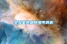 博物館常見展柜-文物恒溫恒濕展柜