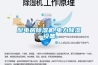 淮南除濕干燥機-工業用轉輪除濕機-卡立亞自動化(誠信商家)