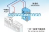 無錫工業(yè)除濕機(jī)廠家哪家好？