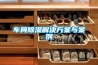 那種除濕機(jī)好 梅雨季來(lái)臨！除濕機(jī)引火災(zāi)比例升高，消防局教你6點(diǎn)正確使用方式