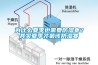 三集一體泳池除濕熱泵—解決空氣中含氯問題